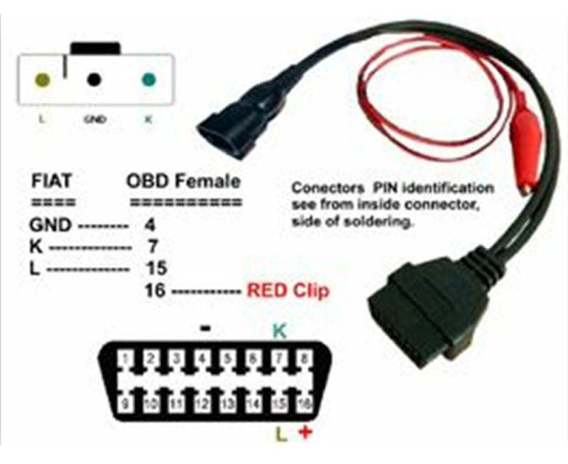 Quality Alfa Romeo Fiat Lancia 3 Pin OBDII Cable from PMD Way with free delivery worldwide