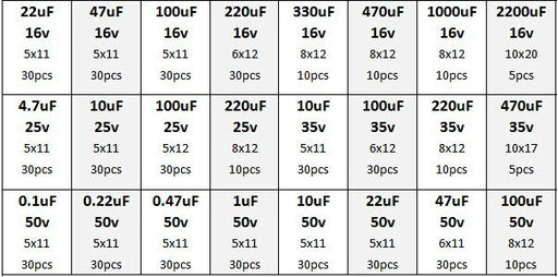 Incredible value with this Assorted Electrolytic Capacitor Kit - 550 Pieces from PMD Way with free delivery worldwide