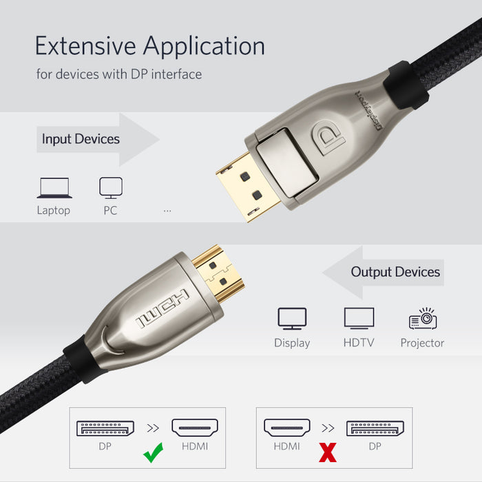 High quality Displayport to HDMI 4K Male Cables from PMD Way with free delivery worldwide