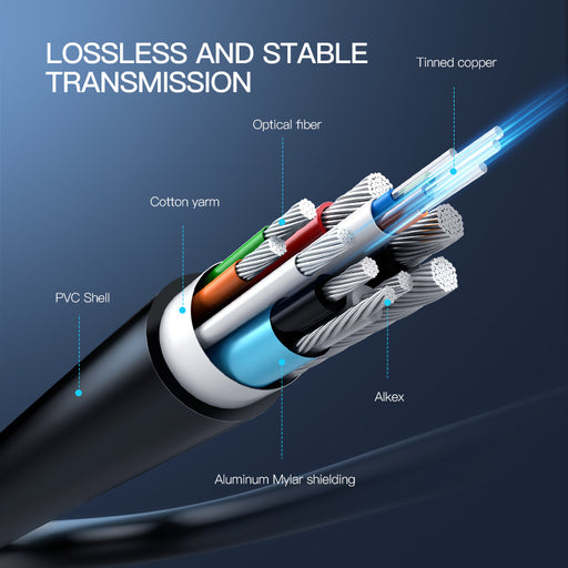 Super High Quality Fibre Optic Long 4K 60Hz HDMI Cables from PMD Way with free delivery worldwide