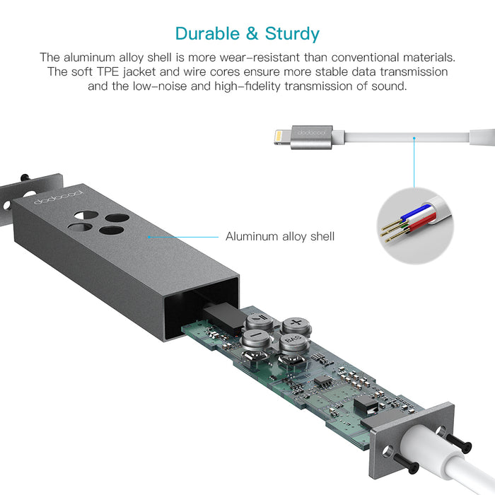 Lightning Cable Headphone Amplifier with 3.5mm Socket