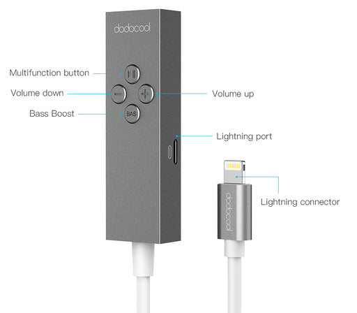 Lightning Cable Headphone Amplifier with 3.5mm Socket