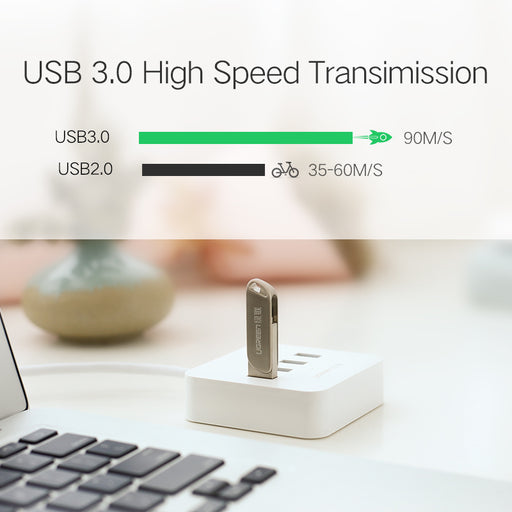 Lightning Connector USB Flash Drive 32/64 GB