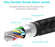 Useful Micro USB Cable with Voltage and Current Display from PMD Way with free delivery worldwide