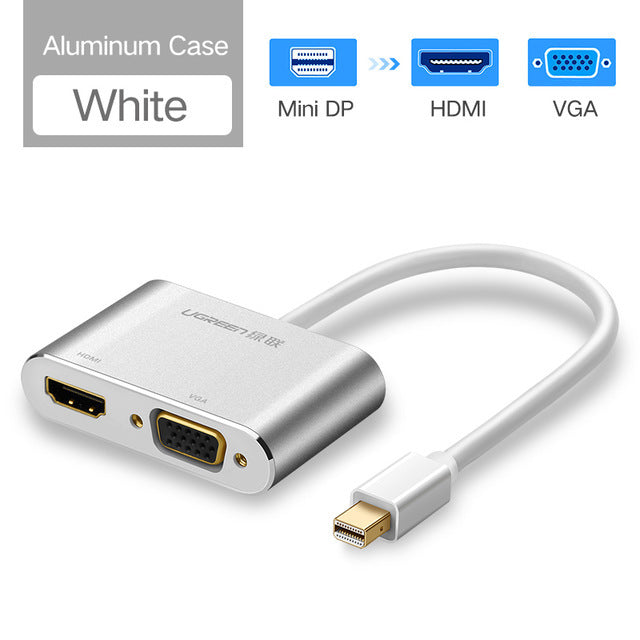 Useful Mini DisplayPort Plug to HDMI Socket and VGA Socket Adapter from PMD Way with free delivery worldwide