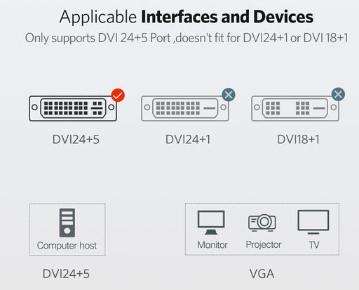 Quality HD VGA to DVI 24+5 Video Cables from PMD Way with free delivery worldwide
