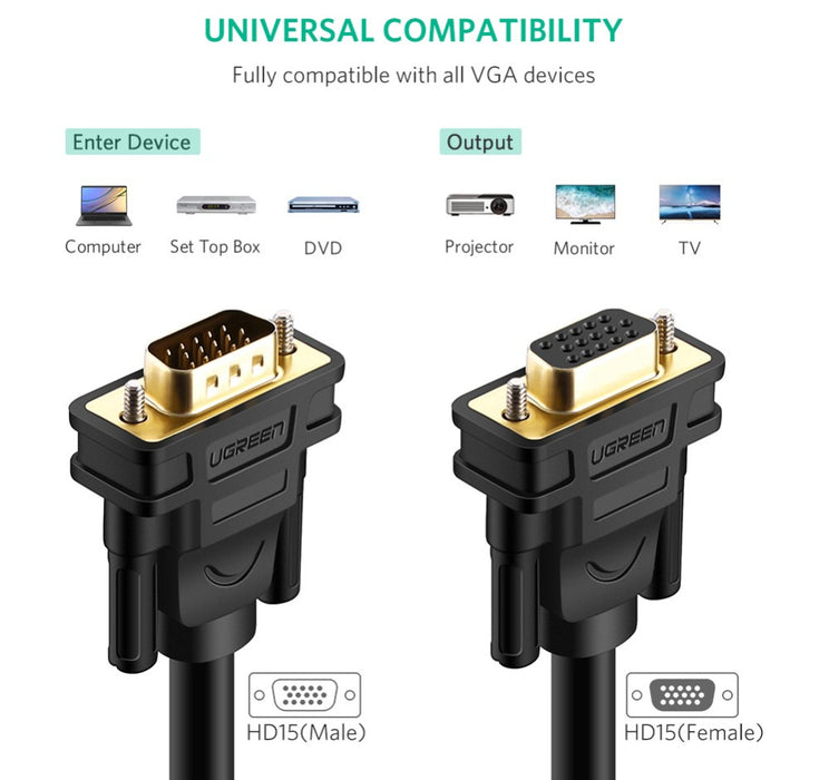 Quality VGA Video HD Extension Cables from PMD Way with free delivery worldwide