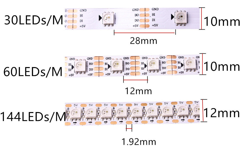 WS2812B RGB LED Strip - 144 LED/m - 1m Roll - White PCB — PMD Way