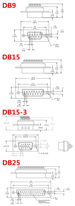 DB9 DB15 VGA DB25 Solder Connectors in packs of five from PMD Way with free delivery worldwide