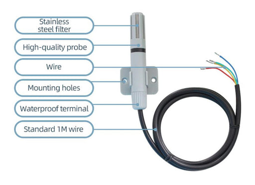 Industrial Duct Temperature Humidity Sensors from PMD Way with free delivery worldwide