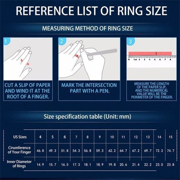 NFC Smart Ring : What Are They & How To Use Tutorial. 