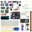 Anyone can learn about coding and electronics - without soldering - using the Powerful Beginners Starter Kit for Arduino from PMD Way, with free delivery worldwide