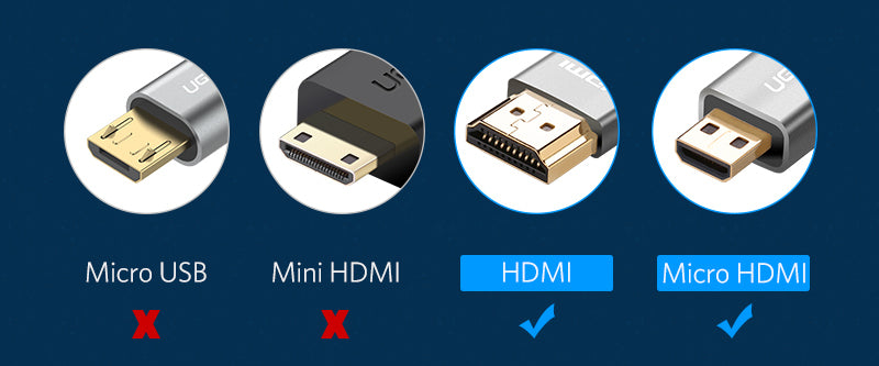 Excellent Premium HDMI to micro HDMI Video Cable from PMD Way with free delivery, worldwide