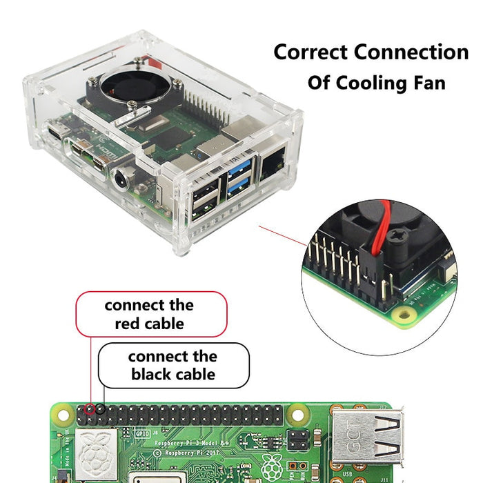 Raspberry Pi 4 Model B Camera Starter Kits from PMD Way with free delivery worldwide