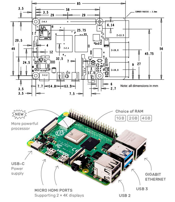 Raspberry Pi 4 Model B Camera Starter Kits from PMD Way with free delivery worldwide
