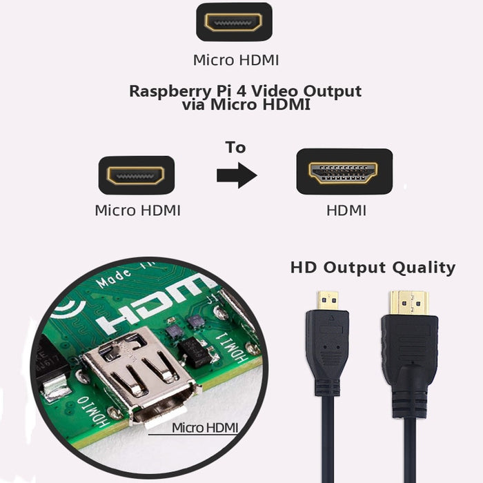 Raspberry Pi 4B Starter Kits now available from PMD Way with free delivery, worldwide