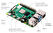 Raspberry Pi 4B Starter Kits