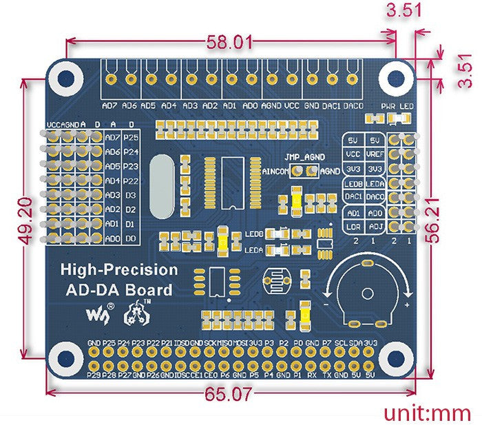High Precision ADS1256 DAC8532 ADC and DAC HAT for Raspberry Pi from PMD Way with free delivery worldwide