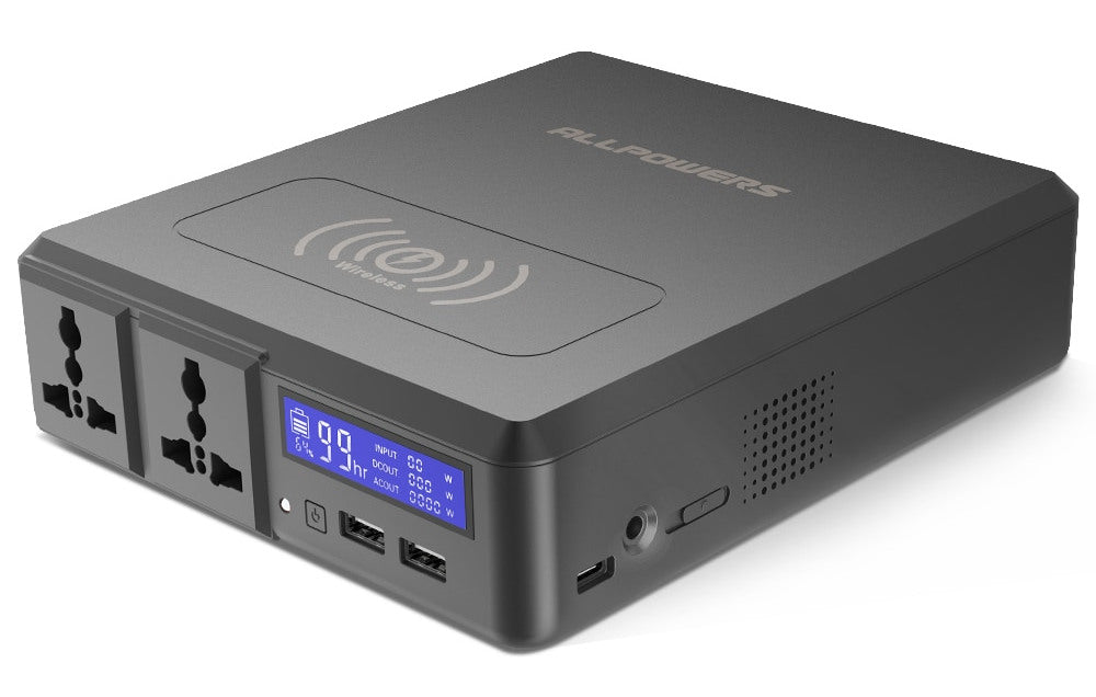 41600mAh Power Bank with USB and AC Output — PMD Way