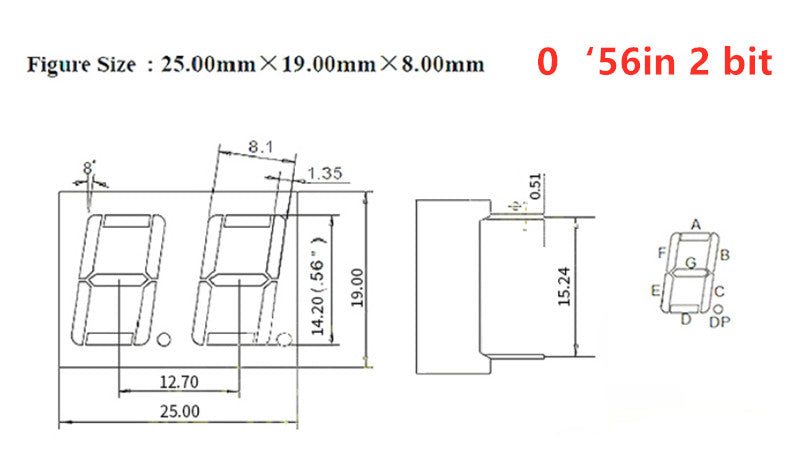 Red 7 Segment LED Display Modules - 5 Pack - Various Sizes