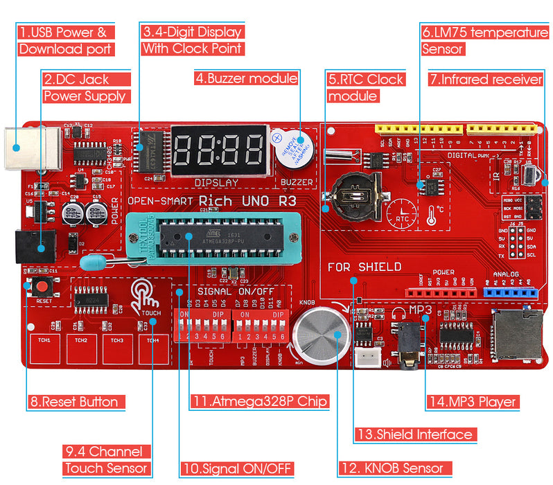 Multifunction Development Board Kit for Arduino — PMD Way