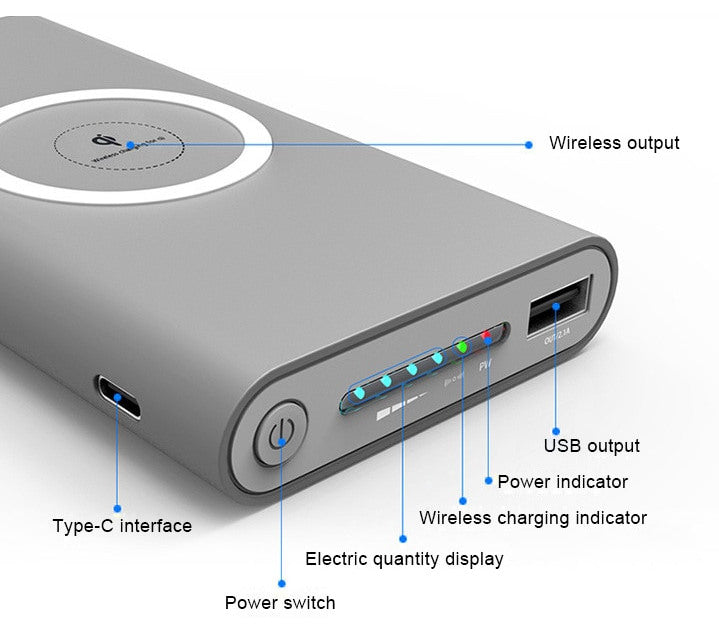 30000mAh Power Bank with Qi Wireless Charging from PMD Way with free delivery worldwide